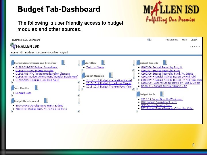 Budget Tab-Dashboard The following is user friendly access to budget modules and other sources.