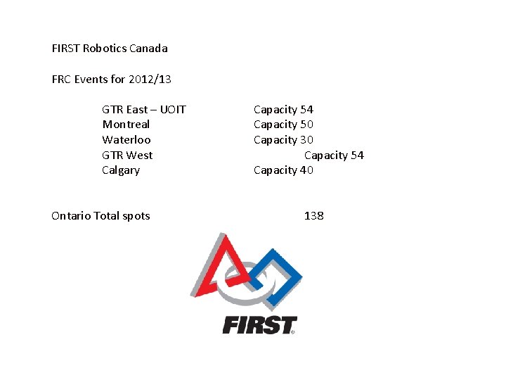 FIRST Robotics Canada FRC Events for 2012/13 GTR East – UOIT Montreal Waterloo GTR