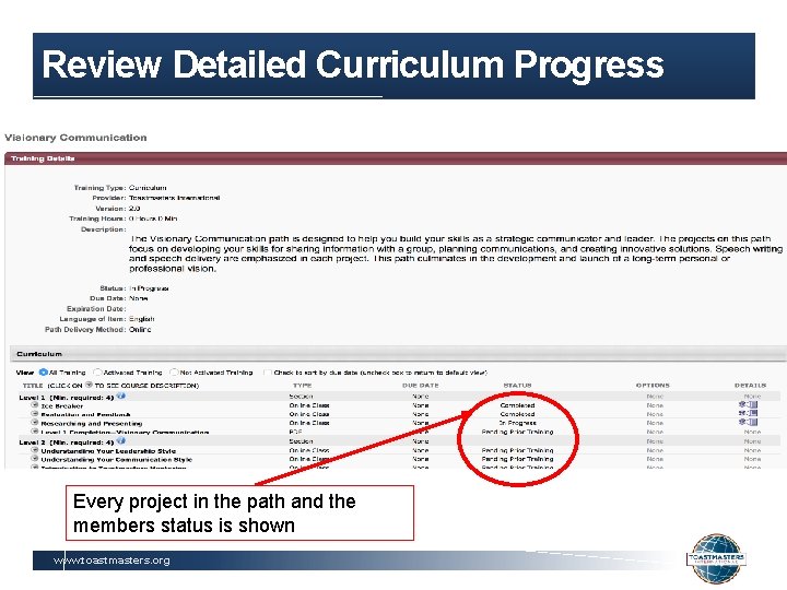 Review Detailed Curriculum Progress Every project in the path and the members status is