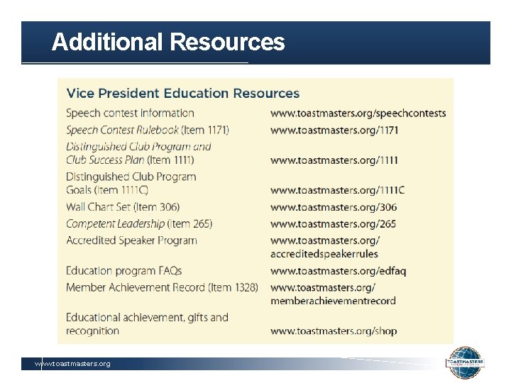 Additional Resources www. toastmasters. org 