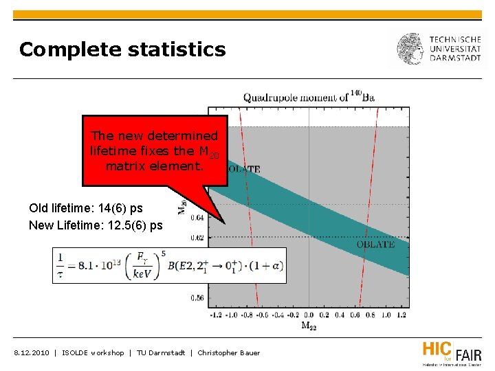 Complete statistics The new determined lifetime fixes the M 20 matrix element. Old lifetime: