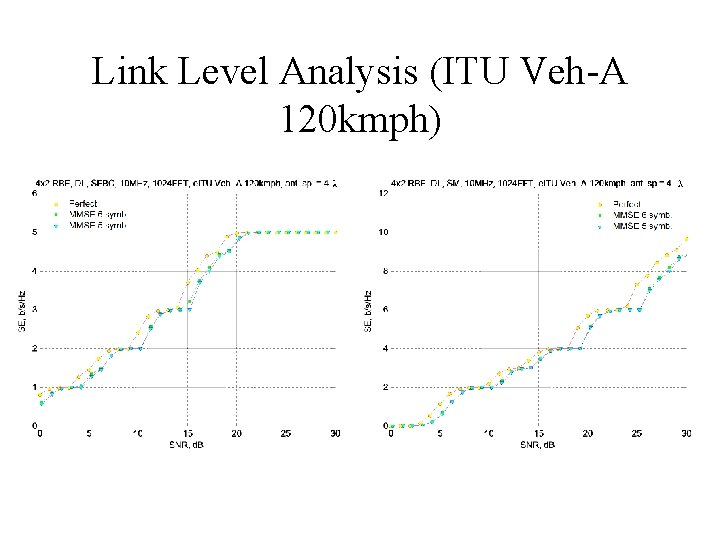 MIMO midamble proposal IEEE 802 16 Presentation Submission