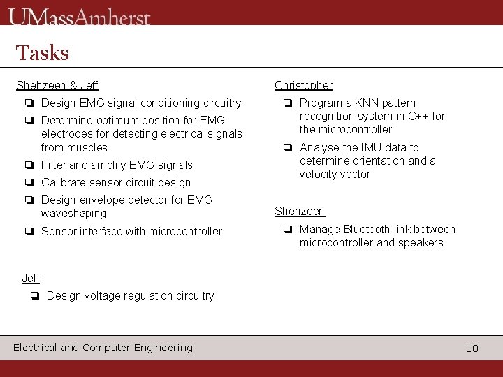 Tasks Shehzeen & Jeff ❏ Design EMG signal conditioning circuitry ❏ Determine optimum position