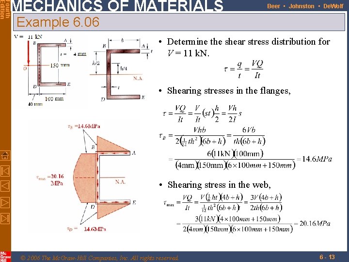 Beer Mechanics Of Materials 6th Solutions Chapter 3 slidetodoc.com