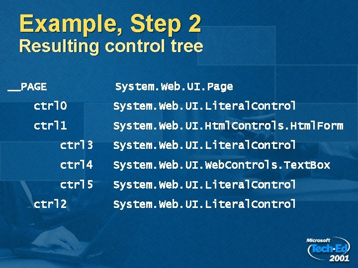 Example, Step 2 Resulting control tree __PAGE System. Web. UI. Page ctrl 0 System. Example, Step 2 Resulting control tree __PAGE System. Web. UI. Page ctrl 0 System.