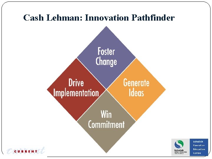 Cash Lehman: Innovation Pathfinder 