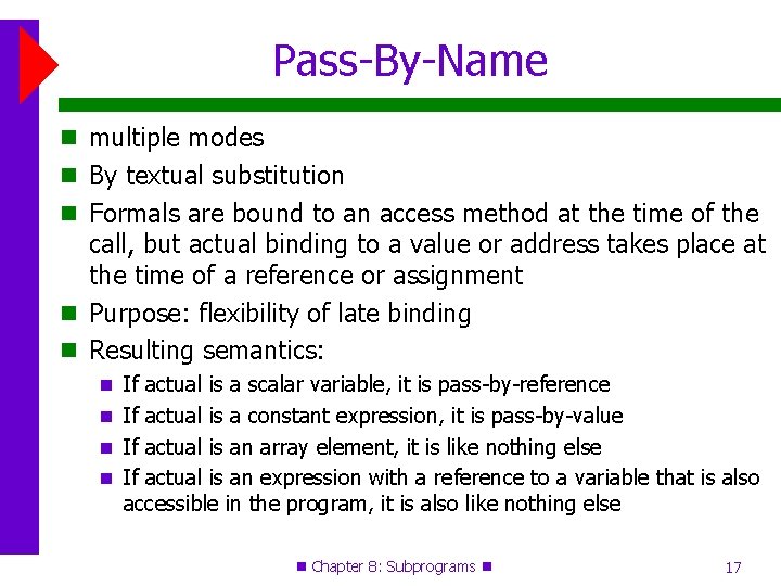 Pass-By-Name multiple modes By textual substitution Formals are bound to an access method at
