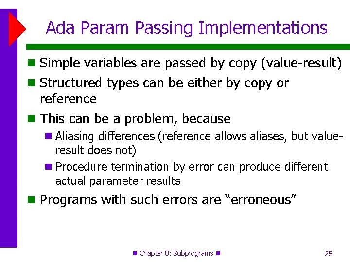 Ada Param Passing Implementations Simple variables are passed by copy (value-result) Structured types can