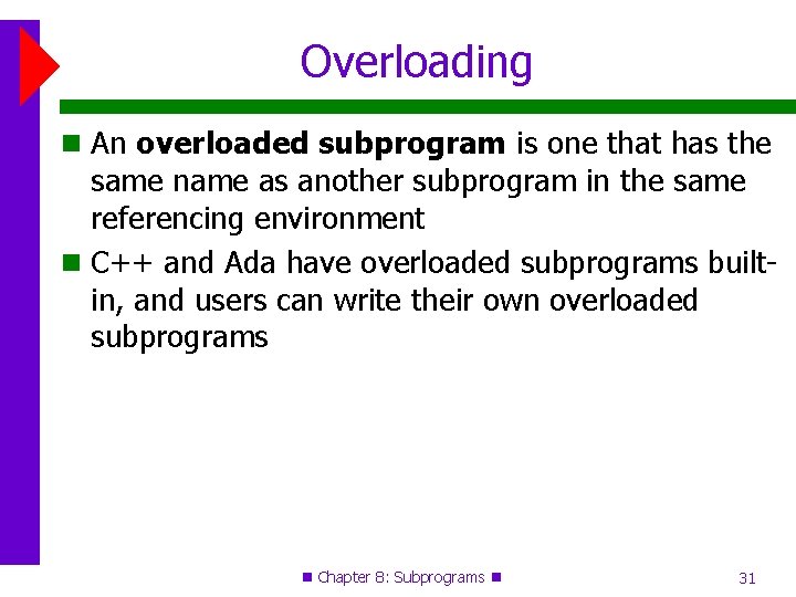 Overloading An overloaded subprogram is one that has the same name as another subprogram