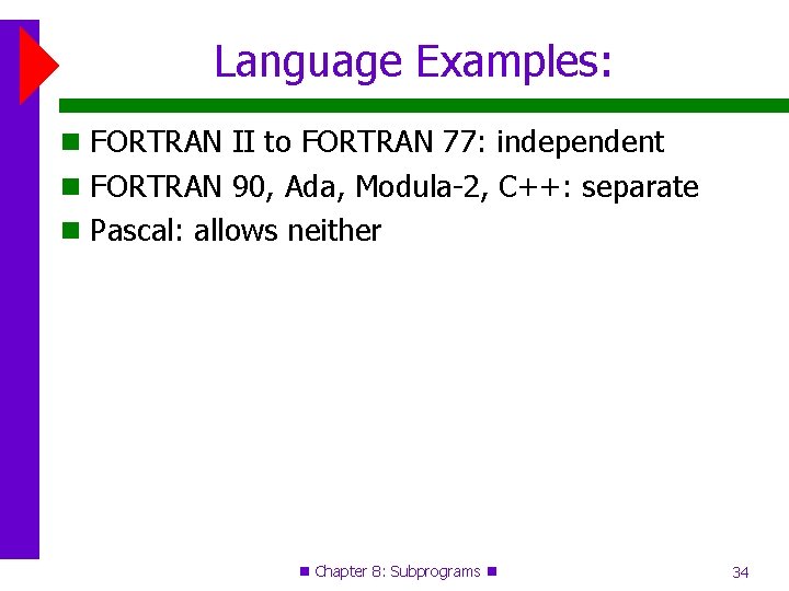 Language Examples: FORTRAN II to FORTRAN 77: independent FORTRAN 90, Ada, Modula-2, C++: separate