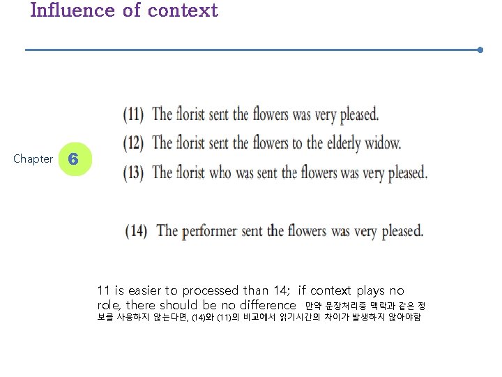 Influence of context Chapter 6 11 is easier to processed than 14; if context
