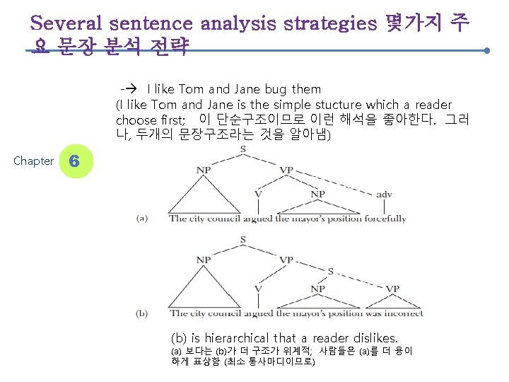 Several sentence analysis strategies 몇가지 주 요 문장 분석 전략 - I like Tom