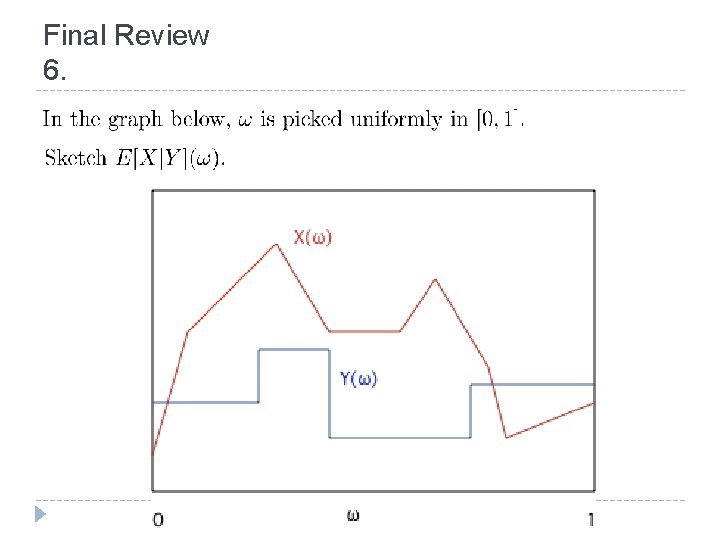 Final Review 6. 