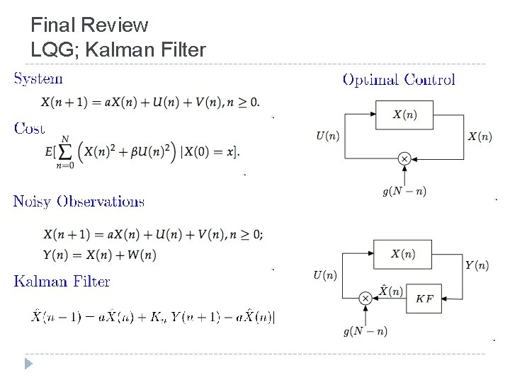 Final Review LQG; Kalman Filter 