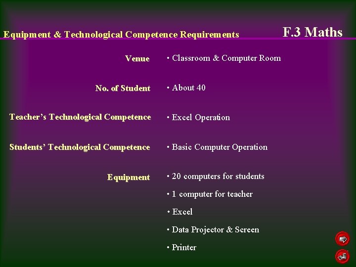 Equipment & Technological Competence Requirements Venue No. of Student • Classroom & Computer Room