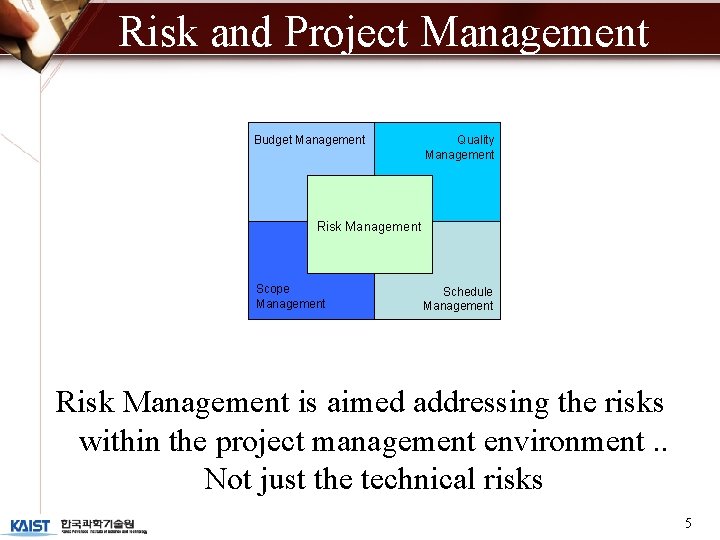 Risk and Project Management Budget Management Quality Management Risk Management Scope Management Schedule Management