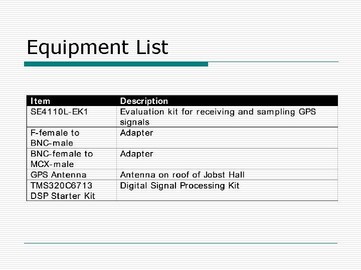 Equipment List 