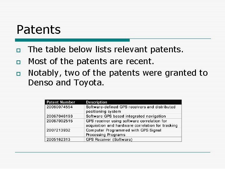 Patents o o o The table below lists relevant patents. Most of the patents