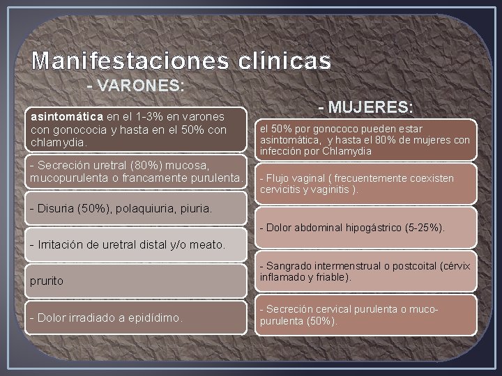Manifestaciones clínicas - VARONES: asintomática en el 1 -3% en varones con gonococia y