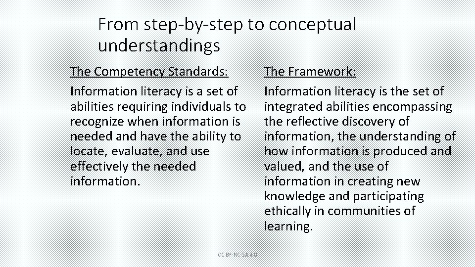 From step-by-step to conceptual understandings The Competency Standards: Information literacy is a set of