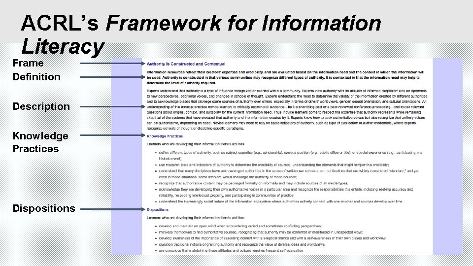 ACRL’s Framework for Information Literacy Frame Definition Description Knowledge Practices Dispositions 