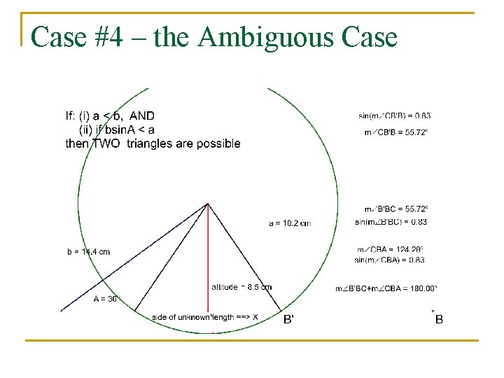 Case #4 – the Ambiguous Case 