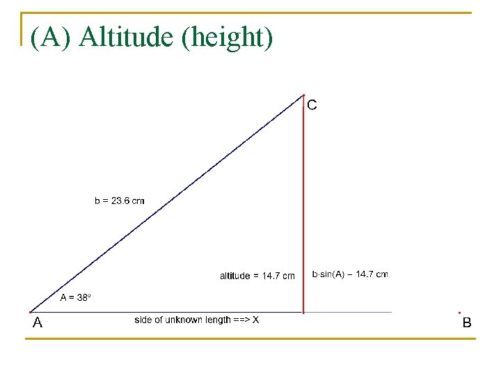 (A) Altitude (height) 