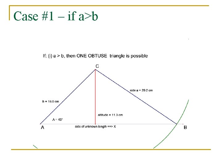 Case #1 – if a>b 