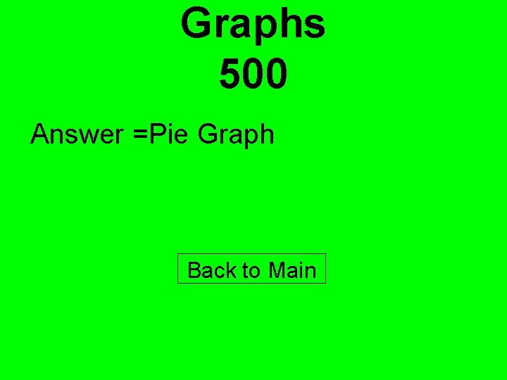 Graphs 500 Answer =Pie Graph Back to Main 