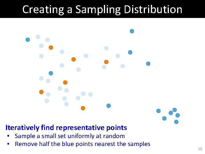 Creating a Sampling Distribution Iteratively find representative points • Sample a small set uniformly Creating a Sampling Distribution Iteratively find representative points • Sample a small set uniformly