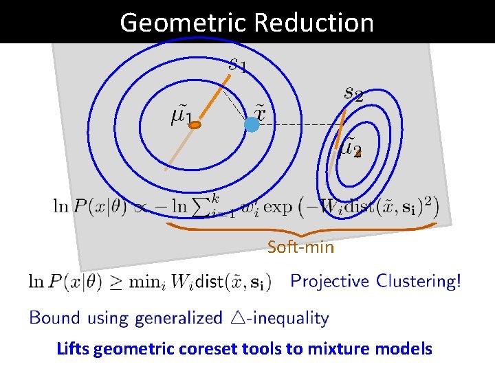 Geometric Reduction Soft-min Lifts geometric coreset tools to mixture models Geometric Reduction Soft-min Lifts geometric coreset tools to mixture models