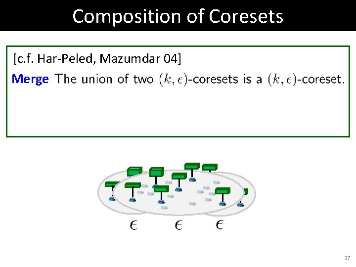 Composition of Coresets [c. f. Har-Peled, Mazumdar 04] Merge 27 