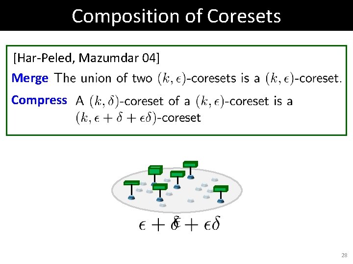 Composition of Coresets [Har-Peled, Mazumdar 04] Merge Compress 28 