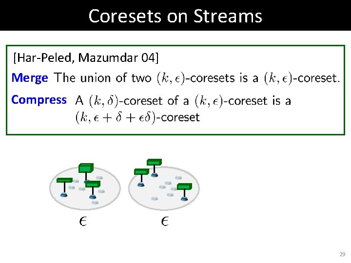 Coresets on Streams [Har-Peled, Mazumdar 04] Merge Compress 29 