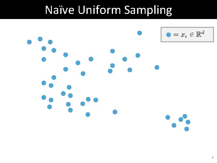 Naïve Uniform Sampling 4 Naïve Uniform Sampling 4
