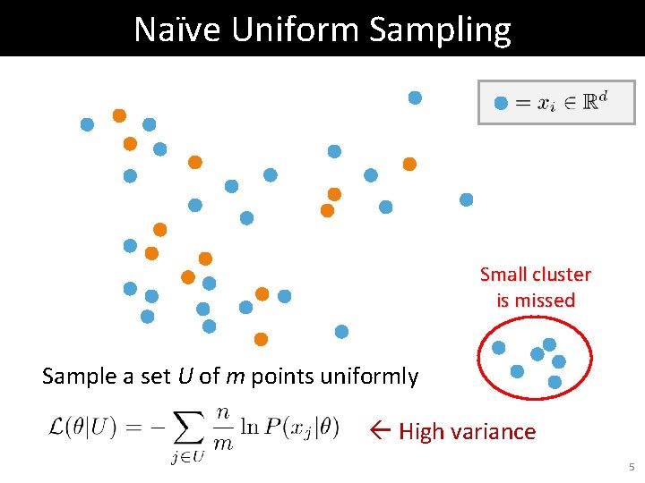 Naïve Uniform Sampling Small cluster is missed Sample a set U of m points Naïve Uniform Sampling Small cluster is missed Sample a set U of m points