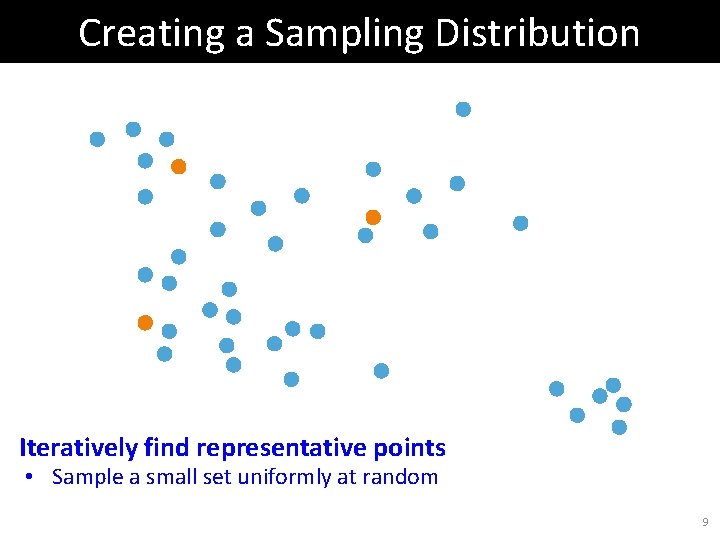 Creating a Sampling Distribution Iteratively find representative points • Sample a small set uniformly Creating a Sampling Distribution Iteratively find representative points • Sample a small set uniformly