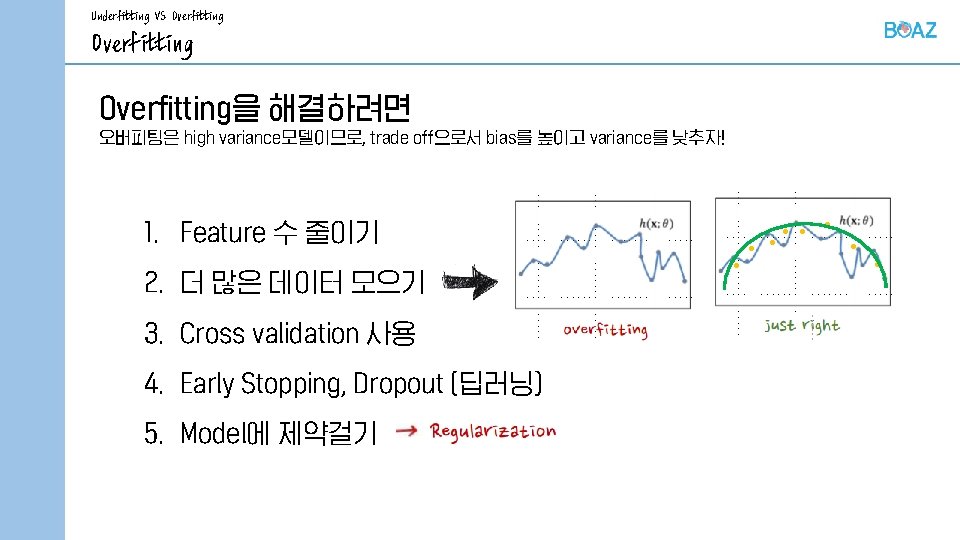 Underfitting VS Overfitting을 해결하려면 오버피팅은 high variance모델이므로, trade off으로서 bias를 높이고 variance를 낮추자! 1.