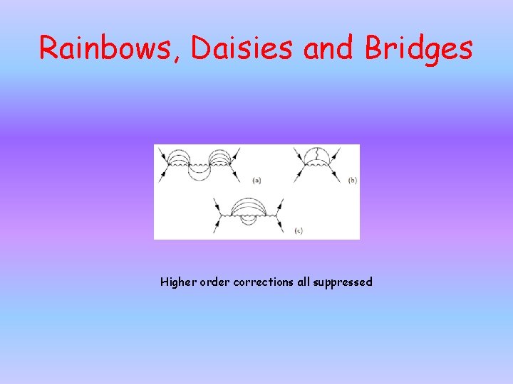 Rainbows, Daisies and Bridges Higher order corrections all suppressed 