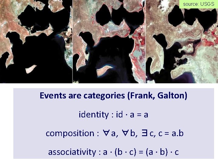 source: USGS Events are categories (Frank, Galton) identity : id · a = a