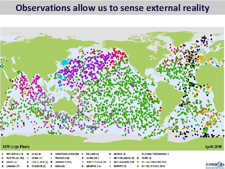 Observations allow us to sense external reality 