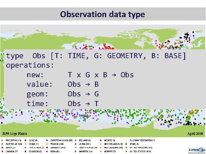 Observation data type Obs [T: operations: new: value: geom: time: TIME, G: GEOMETRY, B: