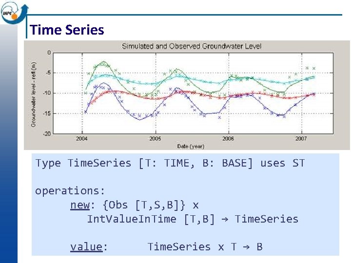 Time Series Type Time. Series [T: TIME, B: BASE] uses ST operations: new: {Obs