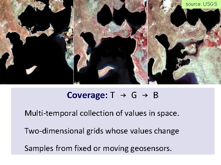 source: USGS Coverage: T → G → B Multi-temporal collection of values in space.