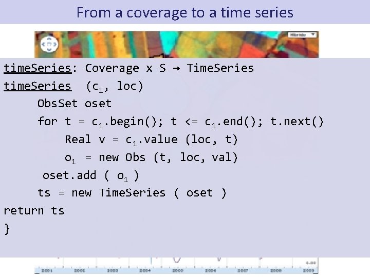 From a coverage to a time series time. Series: Coverage x S → Time.