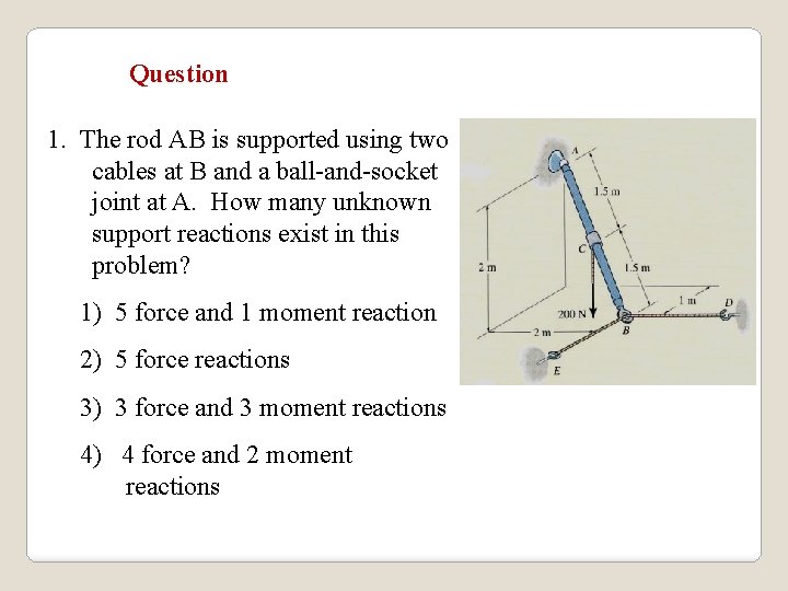 Question 1. The rod AB is supported using two cables at B and a