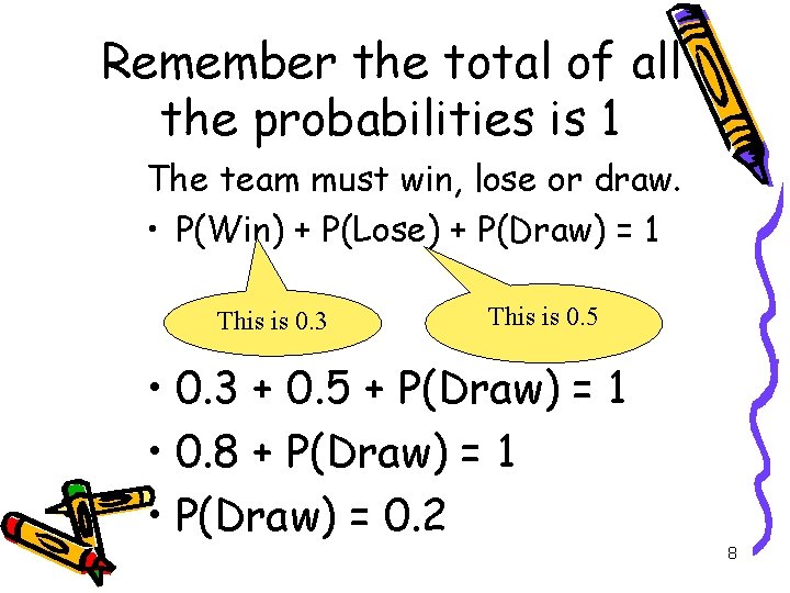 Remember the total of all the probabilities is 1 The team must win, lose