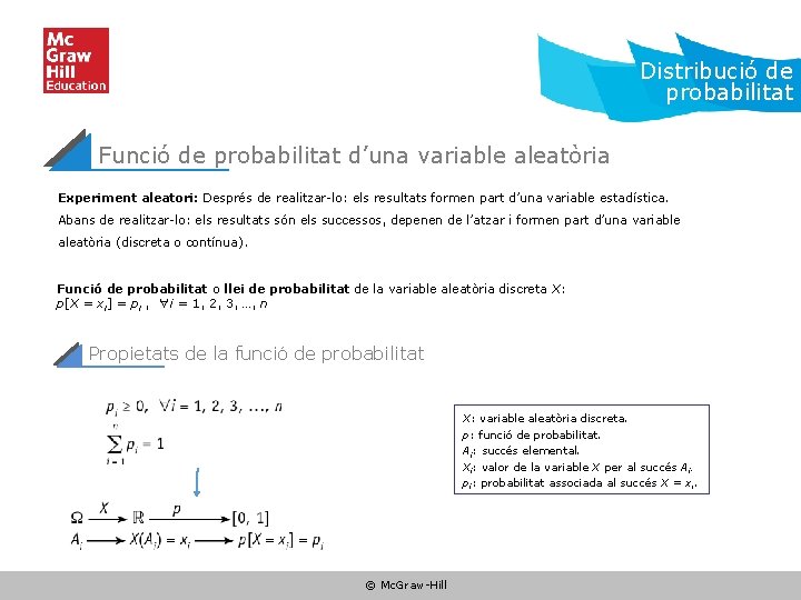 Distribució de probabilitat Funció de probabilitat d’una variable aleatòria Experiment aleatori: Després de realitzar-lo: