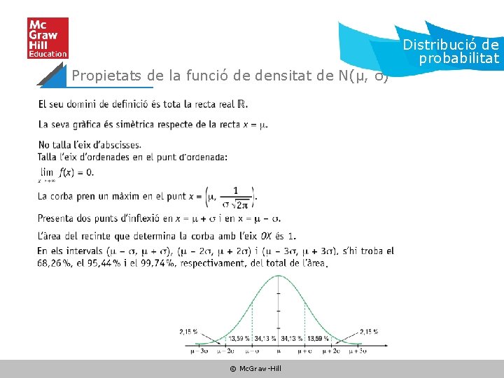 Distribució de probabilitat Propietats de la funció de densitat de N(µ, σ) © Mc.