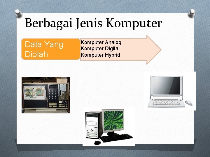 Berbagai Jenis Komputer Data Yang Diolah Komputer Analog Komputer Digital Komputer Hybrid 